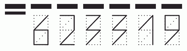 Пример заполнения индекса 623319