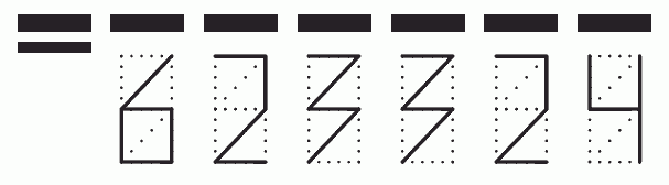 Пример заполнения индекса 623324