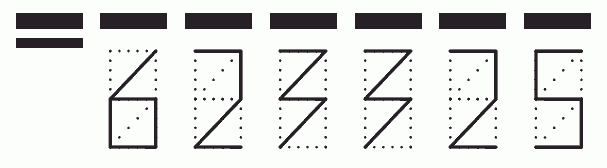 Пример заполнения индекса 623325