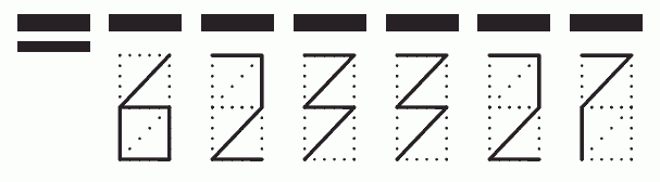 Пример заполнения индекса 623327