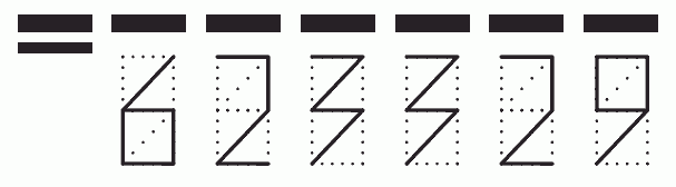 Пример заполнения индекса 623329