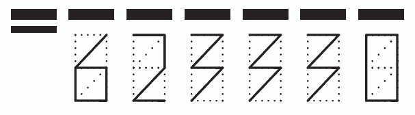 Пример заполнения индекса 623330