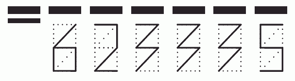 Пример заполнения индекса 623335