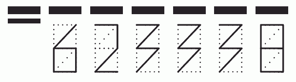 Пример заполнения индекса 623338