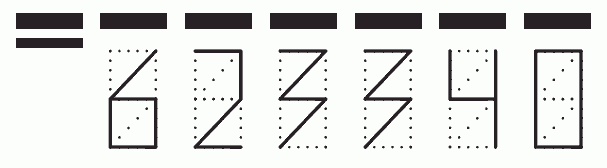 Пример заполнения индекса 623340