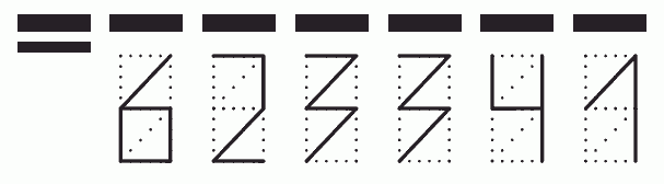 Пример заполнения индекса 623341