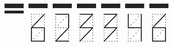 Пример заполнения индекса 623346