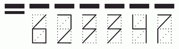 Пример заполнения индекса 623347