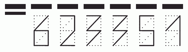 Пример заполнения индекса 623351