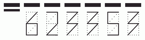 Пример заполнения индекса 623353