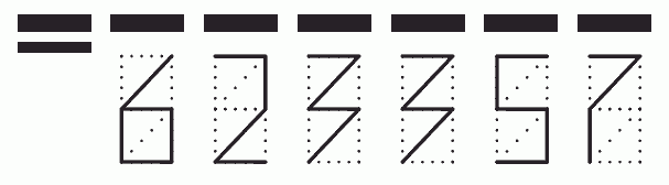 Пример заполнения индекса 623357