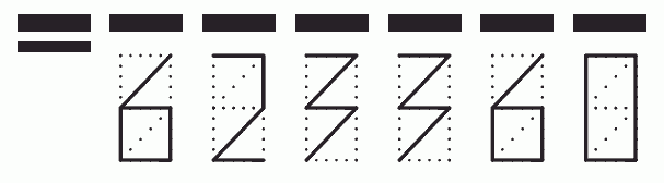 Пример заполнения индекса 623360