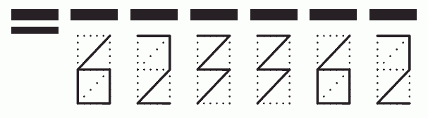 Пример заполнения индекса 623362