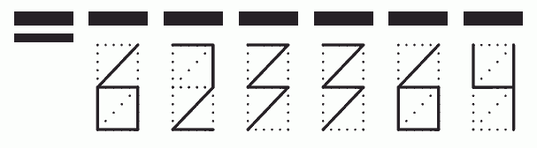 Пример заполнения индекса 623364