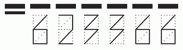 Пример заполнения индекса 623366