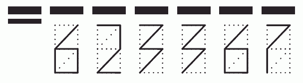 Пример заполнения индекса 623367