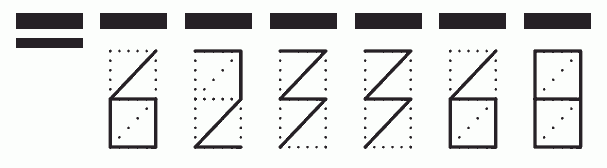 Пример заполнения индекса 623368