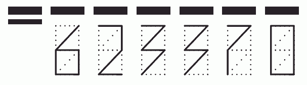 Пример заполнения индекса 623370