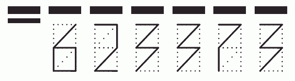 Пример заполнения индекса 623373