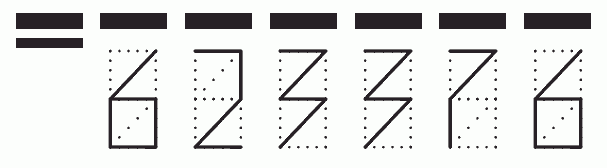 Пример заполнения индекса 623376