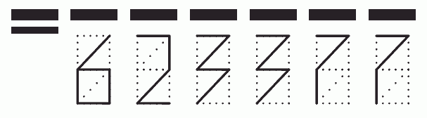 Пример заполнения индекса 623377