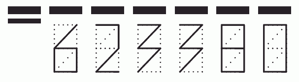 Пример заполнения индекса 623380