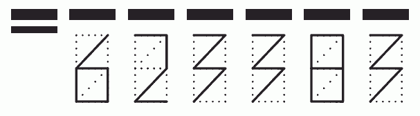 Пример заполнения индекса 623383