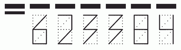 Пример заполнения индекса 623384