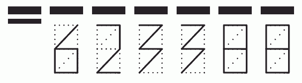 Пример заполнения индекса 623388