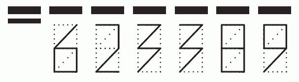 Пример заполнения индекса 623389