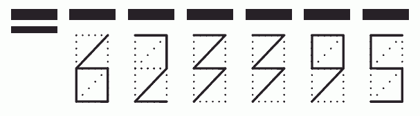 Пример заполнения индекса 623395