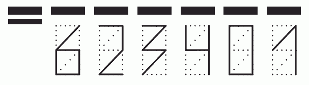 Пример заполнения индекса 623401