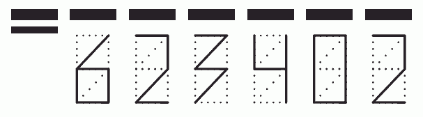 Пример заполнения индекса 623402