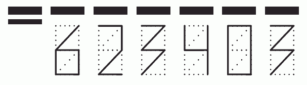 Пример заполнения индекса 623403