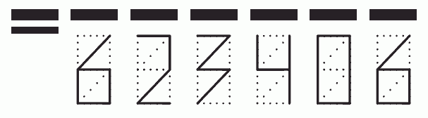 Пример заполнения индекса 623406