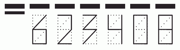 Пример заполнения индекса 623408