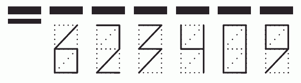 Пример заполнения индекса 623409