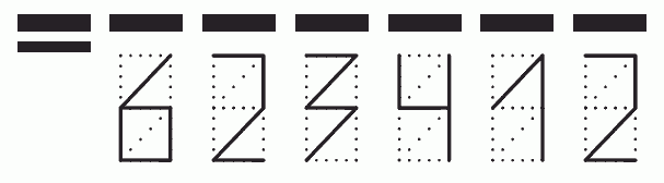 Пример заполнения индекса 623412