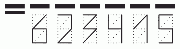 Пример заполнения индекса 623415