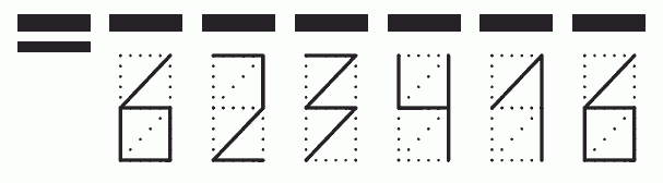 Пример заполнения индекса 623416