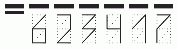 Пример заполнения индекса 623417