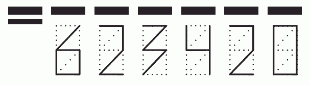 Пример заполнения индекса 623420