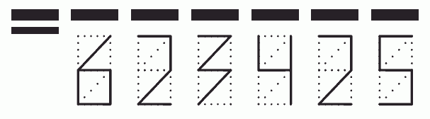 Пример заполнения индекса 623425