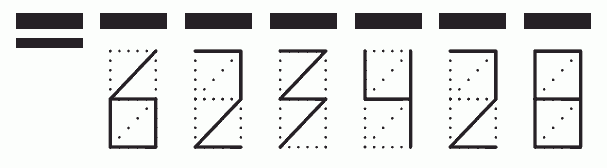 Пример заполнения индекса 623428