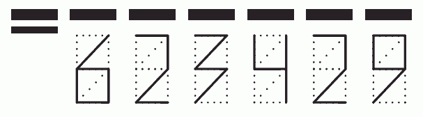 Пример заполнения индекса 623429