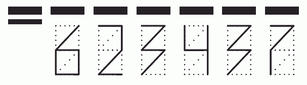 Пример заполнения индекса 623437