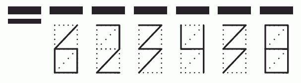 Пример заполнения индекса 623438