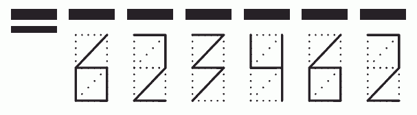 Пример заполнения индекса 623462