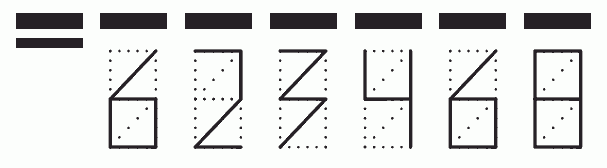 Пример заполнения индекса 623468