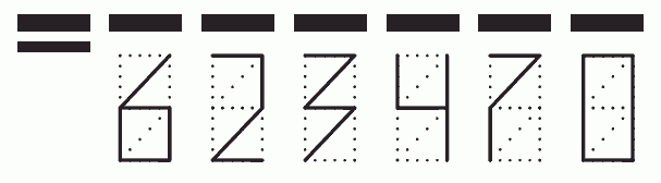 Пример заполнения индекса 623470